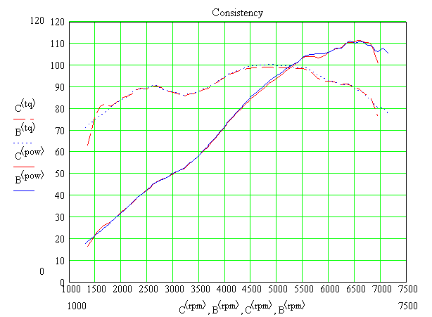 Mathcad Document